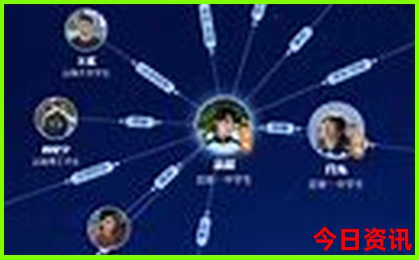 北京园博园有什么好玩的景点